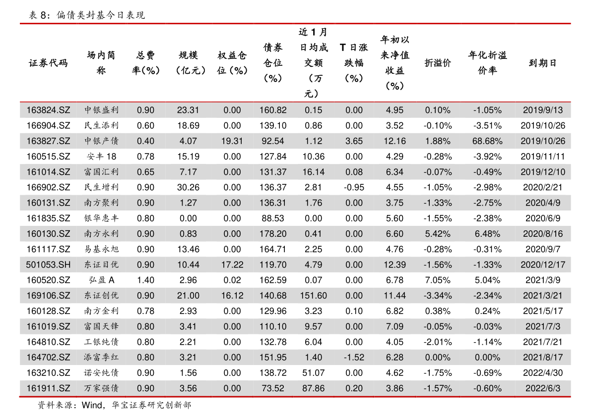 近期土豆市场价格动态解析：最新走势一览