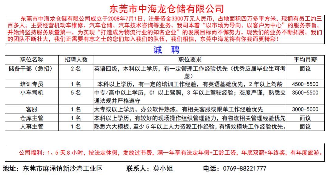 莱阳本土资讯平台——最新企业招聘信息汇总发布