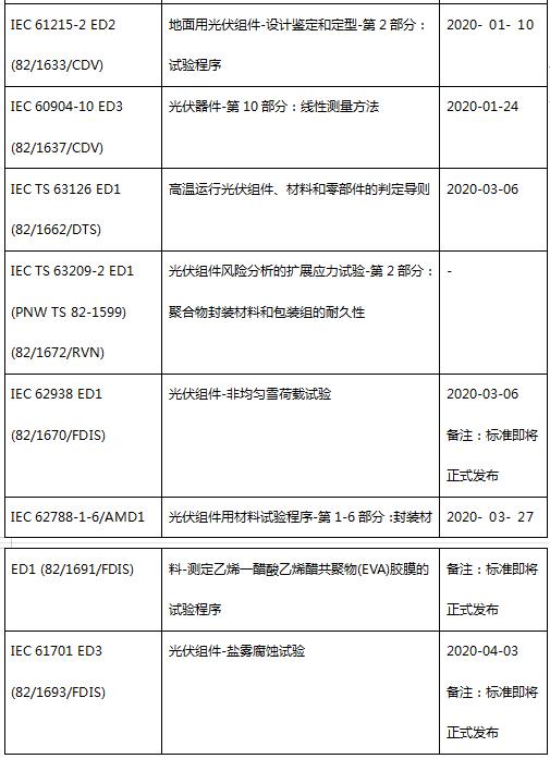 罗荫国最新动态揭秘：权威信息速递