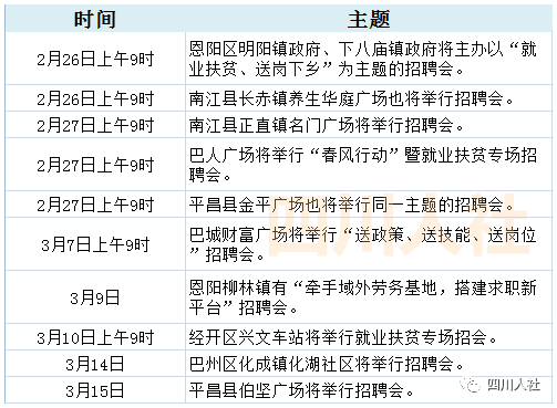 上蔡地区最新汇总：全方位招聘信息大盘点